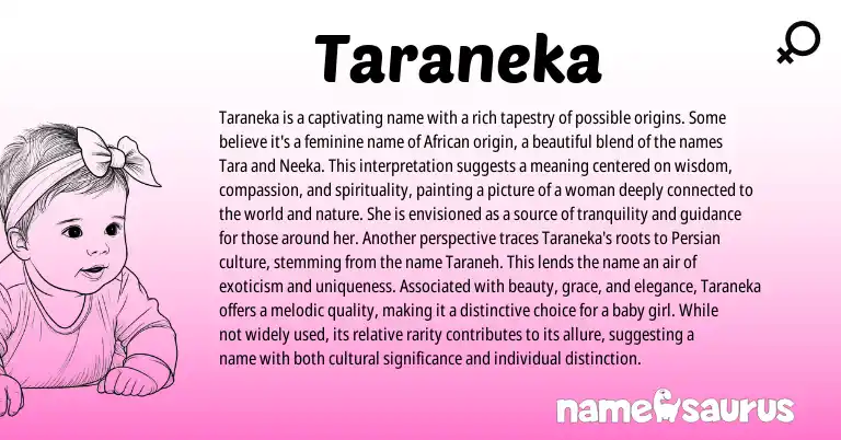 Infographic about Taraneka name meaning, Taraneka is a name from African origin(s).