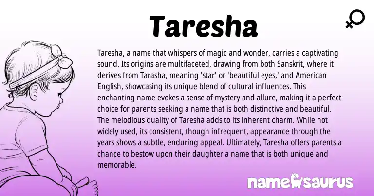 Infographic about Taresha name meaning, Taresha is a name from Sanskrit origin(s).