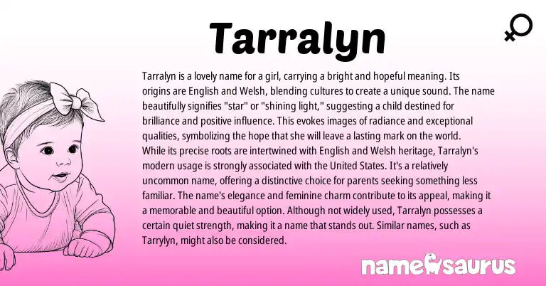 Infographic about Tarralyn name meaning, Tarralyn is a name from Welsh, English origin(s).