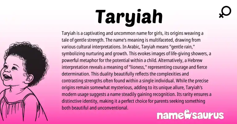 Infographic about Taryiah name meaning, Taryiah is a name from Hebrew, Arabic origin(s).