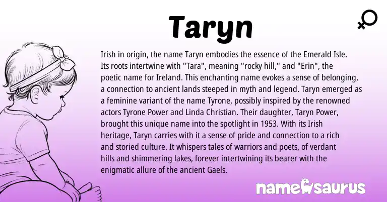 Infographic about Taryn name meaning, Taryn is a name from Irish, Ireland origin(s).