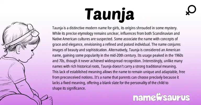 Infographic about Taunja name meaning, Taunja is a name from Scandinavian, American origin(s).