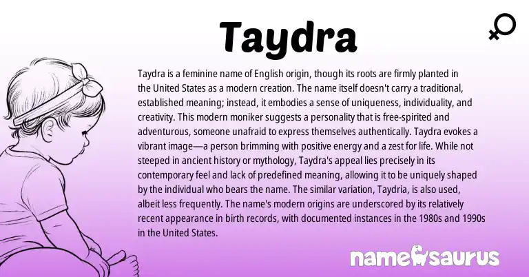 Infographic about Taydra name meaning, Taydra is a name from English, American origin(s).
