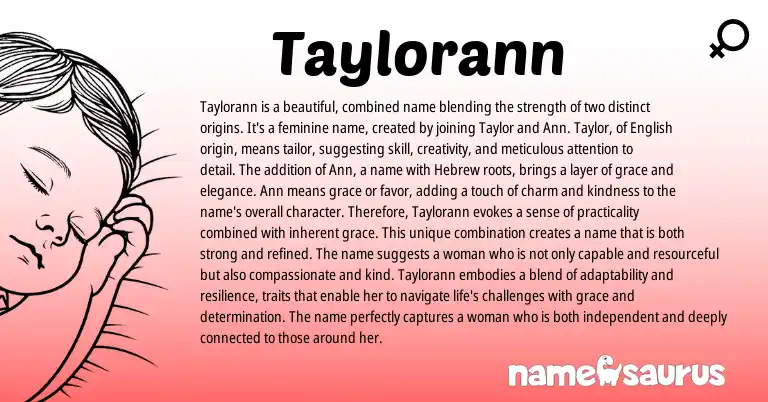 Infographic about Taylorann name meaning, Taylorann is a name from Hebrew, English origin(s).