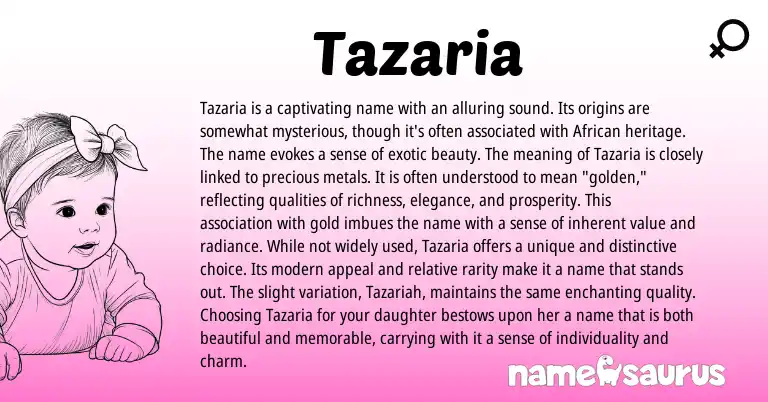 Infographic about Tazaria name meaning, Tazaria is a name from African origin(s).
