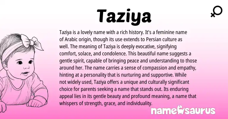 Infographic about Taziya name meaning, Taziya is a name from Arabic origin(s).