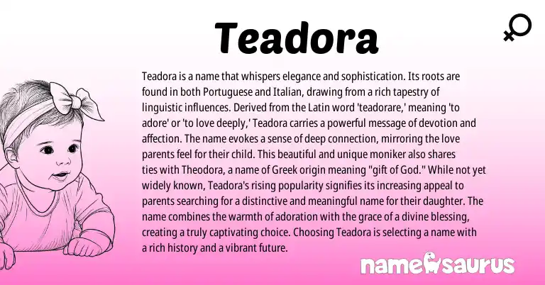 Infographic about Teadora name meaning, Teadora is a name from Latin, Portuguese, Greek origin(s).