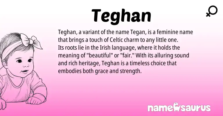Infographic about Teghan name meaning, Teghan is a name from Irish, Celtic origin(s).