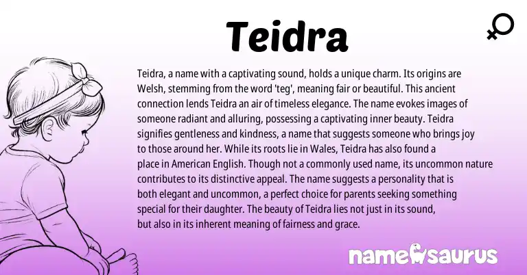 Infographic about Teidra name meaning, Teidra is a name from Welsh origin(s).