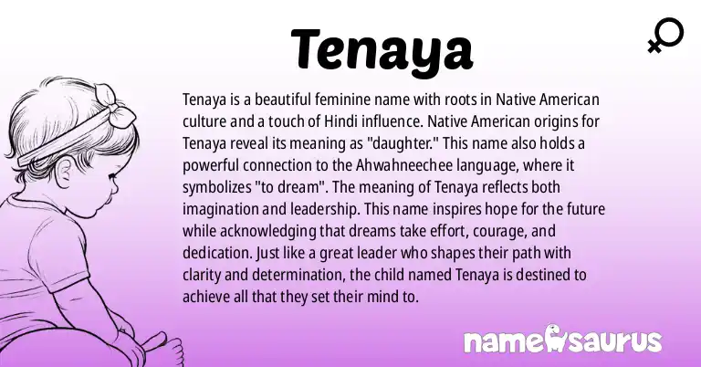 Infographic about Tenaya name meaning, Tenaya is a name from Native American origin(s).