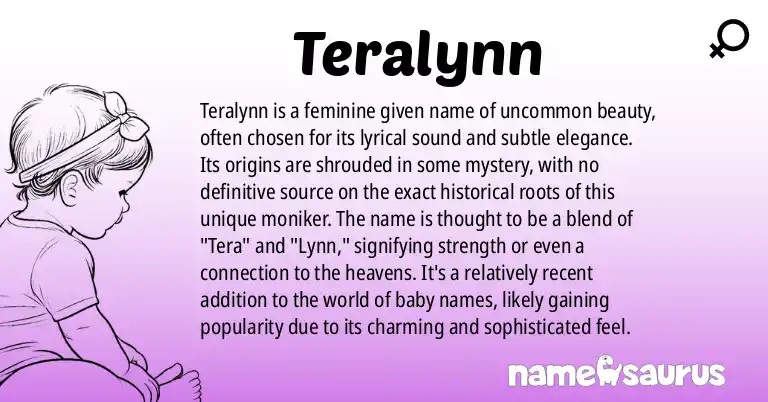 Infographic about Teralynn name meaning, Teralynn is a name from N/A origin(s).