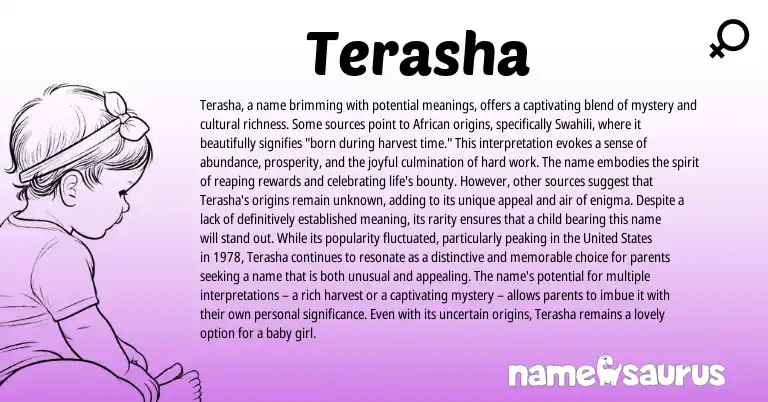 Infographic about Terasha name meaning, Terasha is a name from African, Swahili origin(s).
