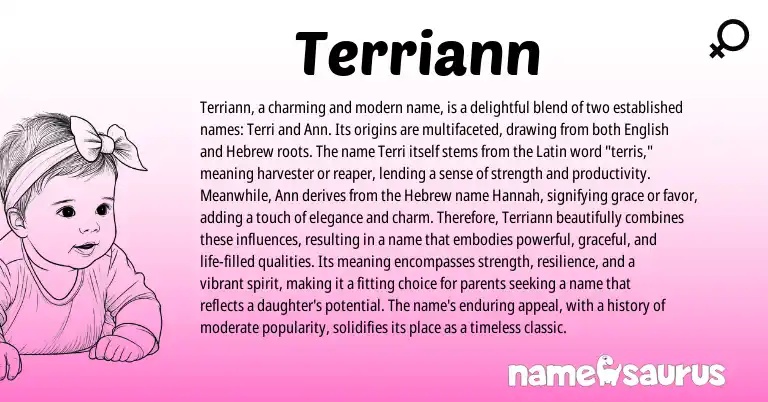 Infographic about Terriann name meaning, Terriann is a name from Hebrew, English origin(s).