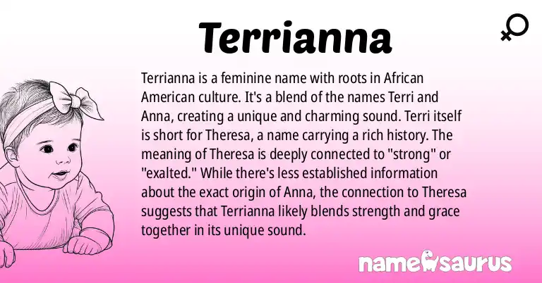 Infographic about Terrianna name meaning, Terrianna is a name from African American origin(s).