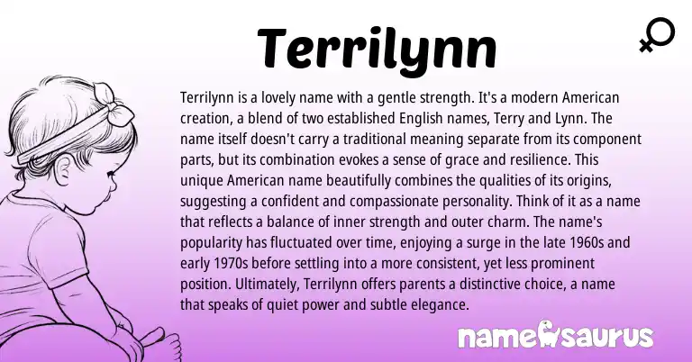 Infographic about Terrilynn name meaning, Terrilynn is a name from English origin(s).