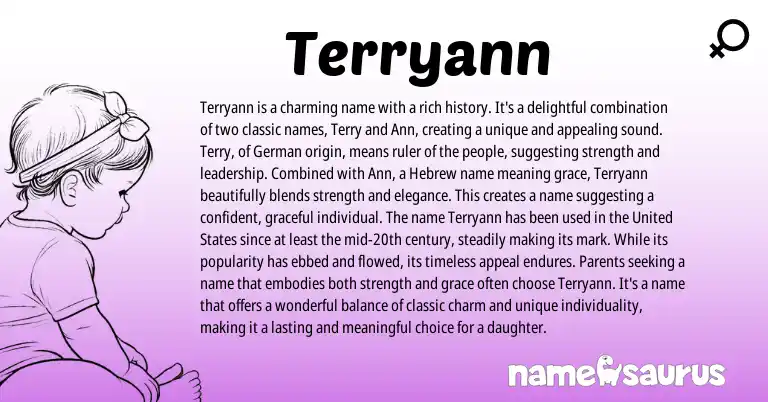 Infographic about Terryann name meaning, Terryann is a name from Germanic, Hebrew, English origin(s).