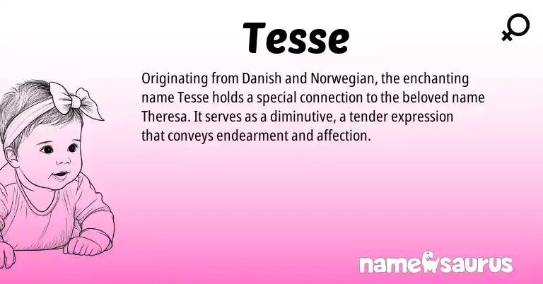 Infographic about Tesse name meaning, Tesse is a name from Norwegian, Danish origin(s).