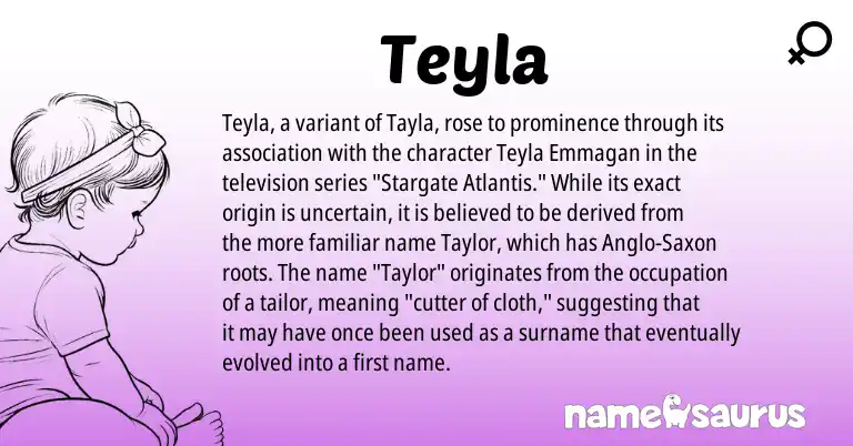 Infographic about Teyla name meaning, Teyla is a name from Anglo-Saxon origin(s).