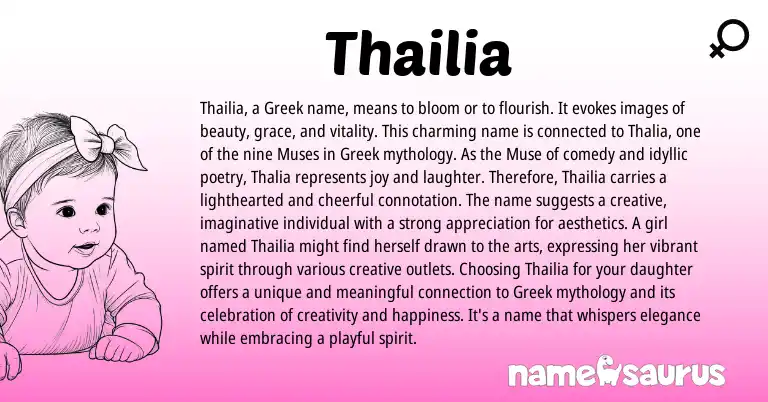 Infographic about Thailia name meaning, Thailia is a name from Greek origin(s).