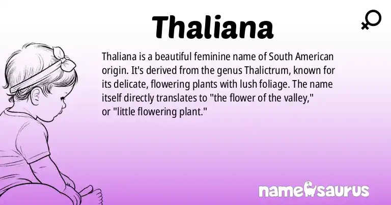 Infographic about Thaliana name meaning, Thaliana is a name from South American origin(s).