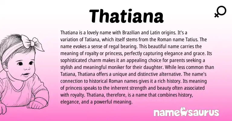 Infographic about Thatiana name meaning, Thatiana is a name from Latin, Brazilian, Roman origin(s).