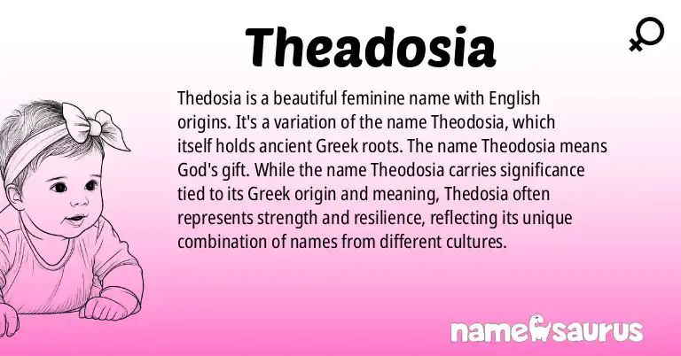 Infographic about Theadosia name meaning, Theadosia is a name from English origin(s).