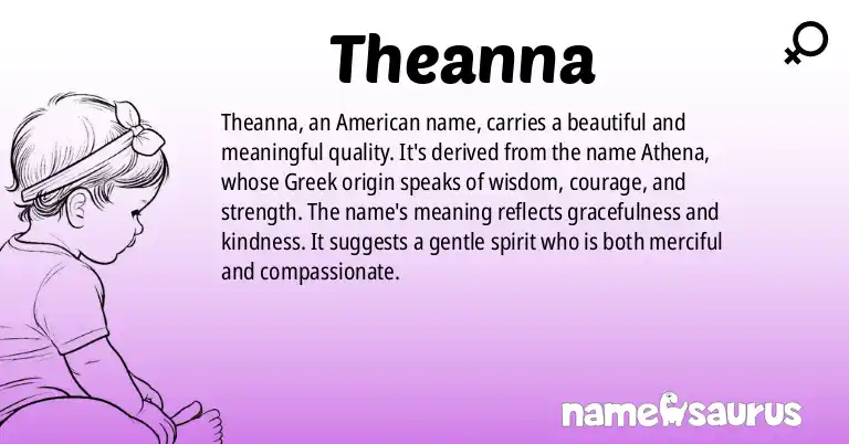 Infographic about Theanna name meaning, Theanna is a name from American origin(s).