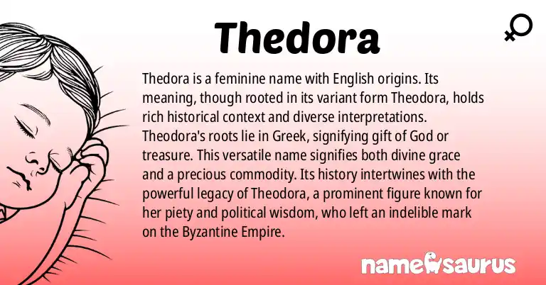 Infographic about Thedora name meaning, Thedora is a name from English origin(s).