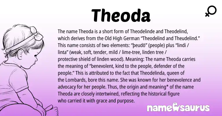 Infographic about Theoda name meaning, Theoda is a name from Old High German origin(s).