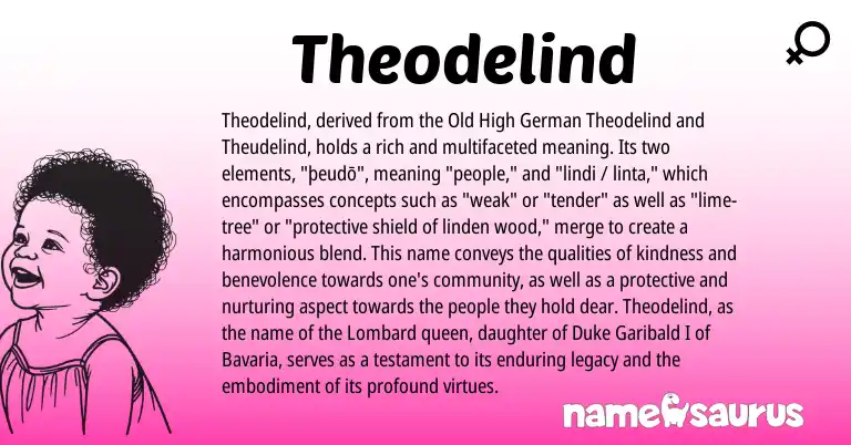 Infographic about Theodelind name meaning, Theodelind is a name from Old High German, Lombard origin(s).