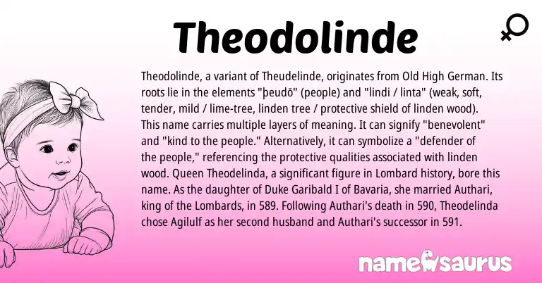 Infographic about Theodolinde name meaning, Theodolinde is a name from Old High German, Lombard origin(s).
