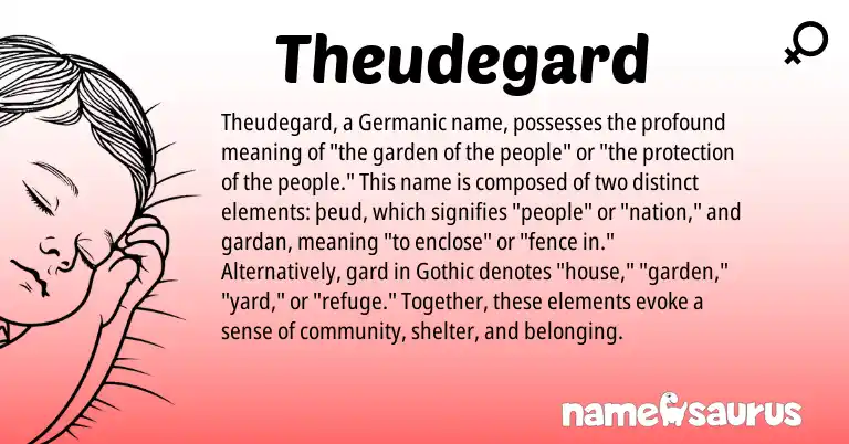 Infographic about Theudegard name meaning, Theudegard is a name from Germanic, Gothic origin(s).
