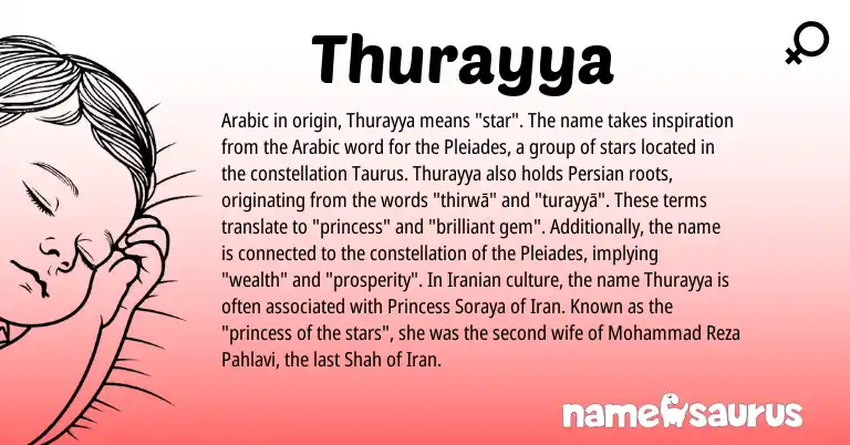 Infographic about Thurayya name meaning, Thurayya is a name from Iranian, Persian, Iran, Arabic origin(s).