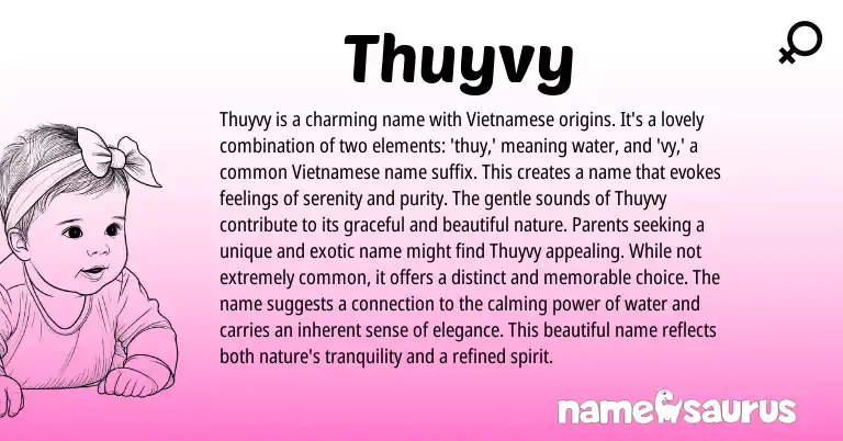 Infographic about Thuyvy name meaning, Thuyvy is a name from Vietnamese origin(s).