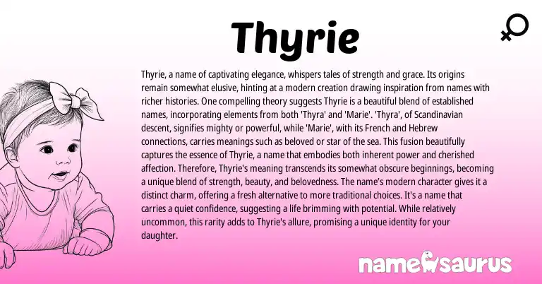 Infographic about Thyrie name meaning, Thyrie is a name from Other origin(s).