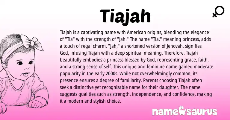 Infographic about Tiajah name meaning, Tiajah is a name from American origin(s).