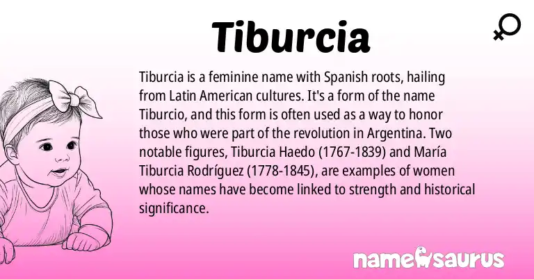 Infographic about Tiburcia name meaning, Tiburcia is a name from Spanish (Latin American) origin(s).