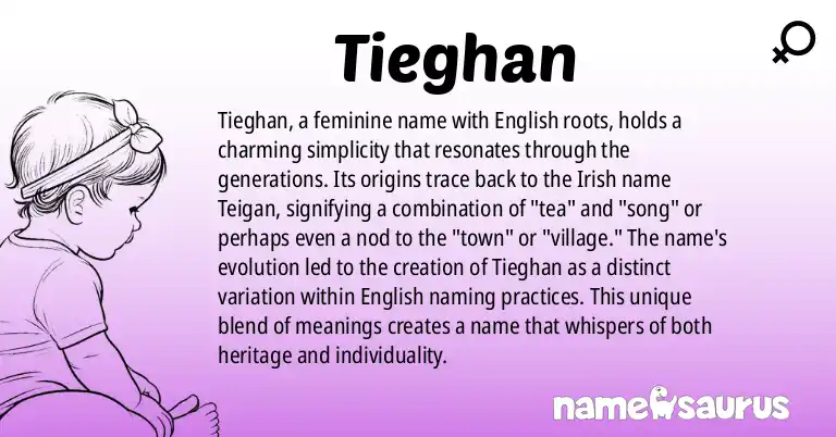 Infographic about Tieghan name meaning, Tieghan is a name from English origin(s).