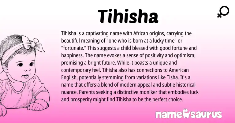 Infographic about Tihisha name meaning, Tihisha is a name from African origin(s).