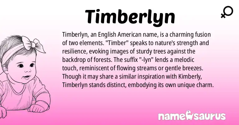 Infographic about Timberlyn name meaning, Timberlyn is a name from English (American) origin(s).