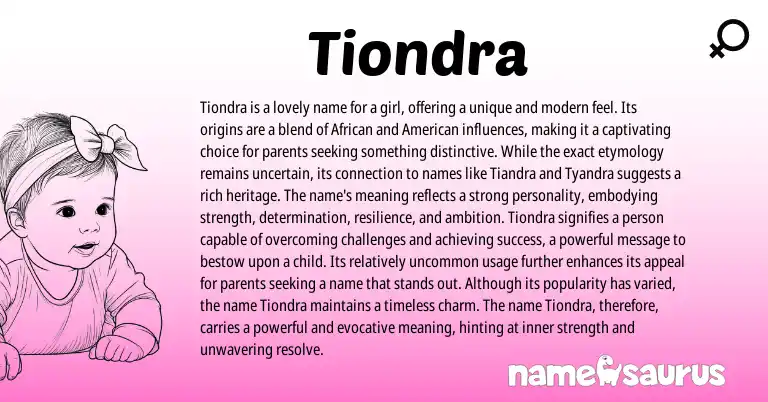 Infographic about Tiondra name meaning, Tiondra is a name from African, American origin(s).