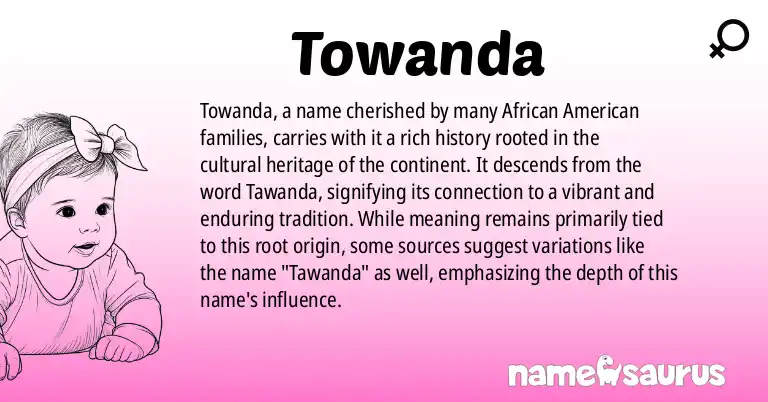 Infographic about Towanda name meaning, Towanda is a name from African American origin(s).