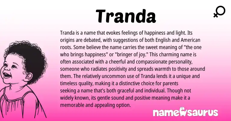 Infographic about Tranda name meaning, Tranda is a name from English origin(s).