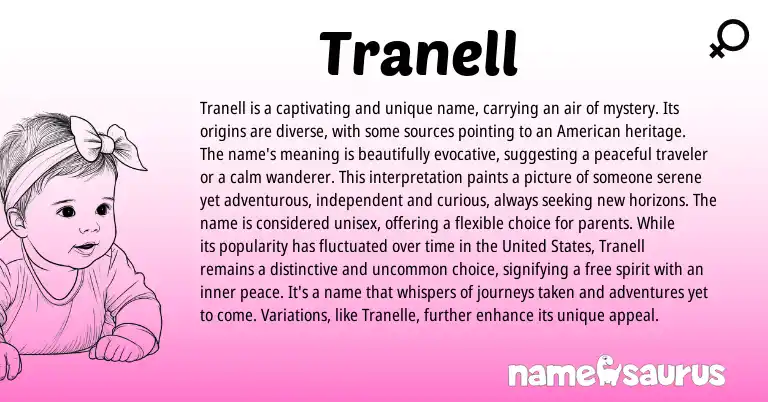 Infographic about Tranell name meaning, Tranell is a name from Other origin(s).