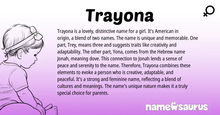 Infographic about Trayona name meaning, Trayona is a name from American, Hebrew origin(s).