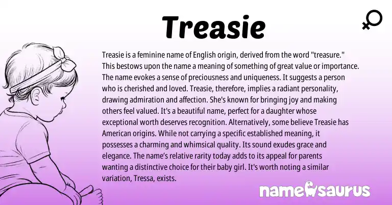 Infographic about Treasie name meaning, Treasie is a name from English origin(s).