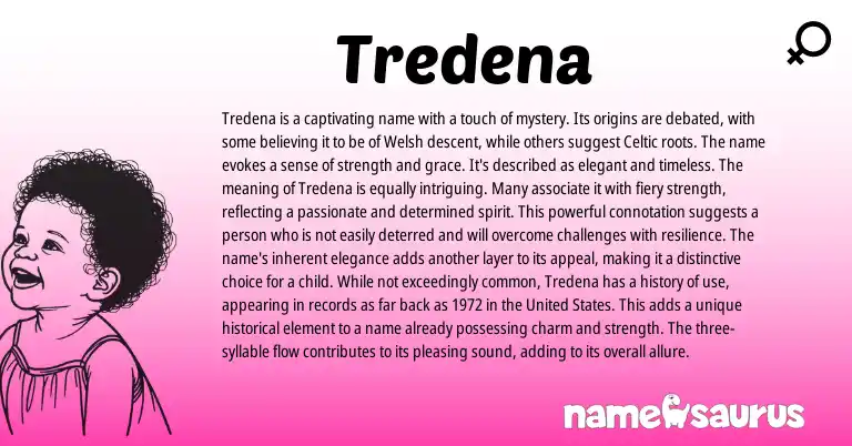 Infographic about Tredena name meaning, Tredena is a name from Welsh origin(s).