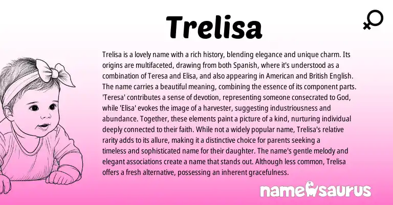 Infographic about Trelisa name meaning, Trelisa is a name from English, Spanish origin(s).