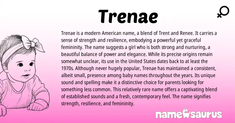 Infographic about Trenae name meaning, Trenae is a name from American origin(s).