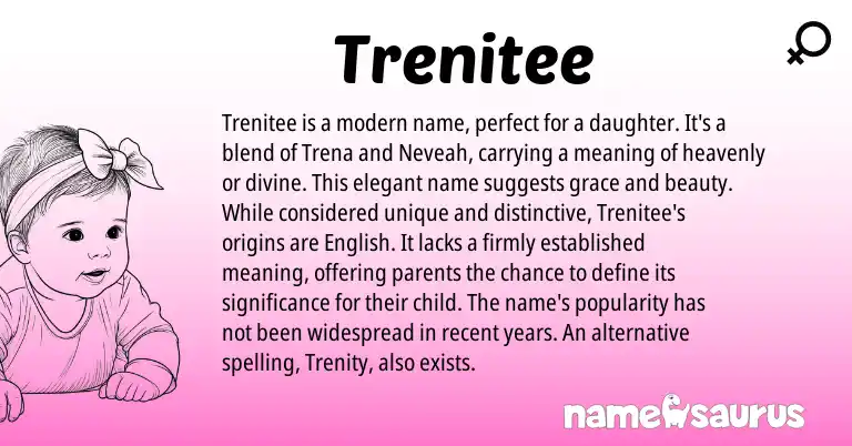 Infographic about Trenitee name meaning, Trenitee is a name from Other origin(s).